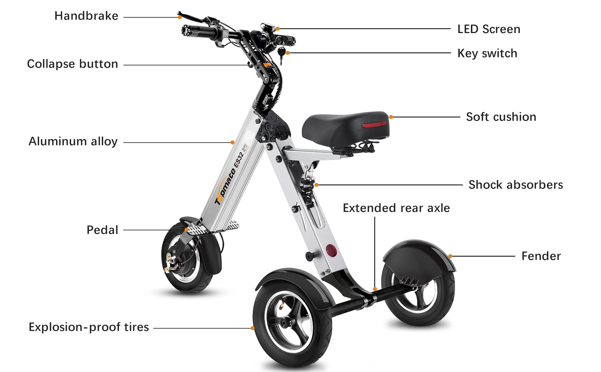 Topmate ES32 Fahrfunktionen
