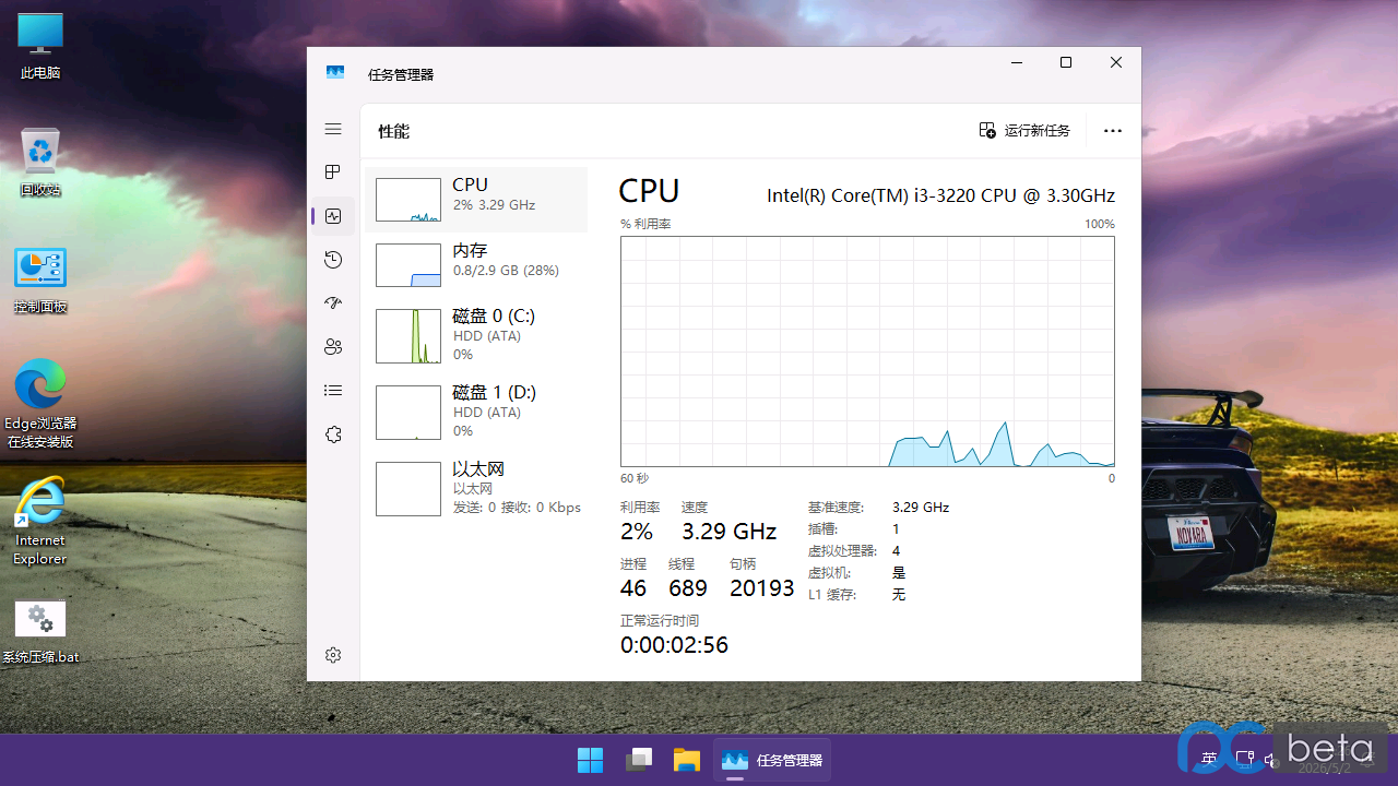 [IT工坊]WIN11.25H2.26200.8328[PIIS]中简 深度优化版