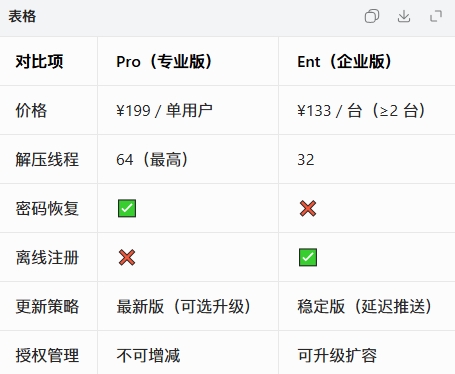 老殁,mpyit.com
