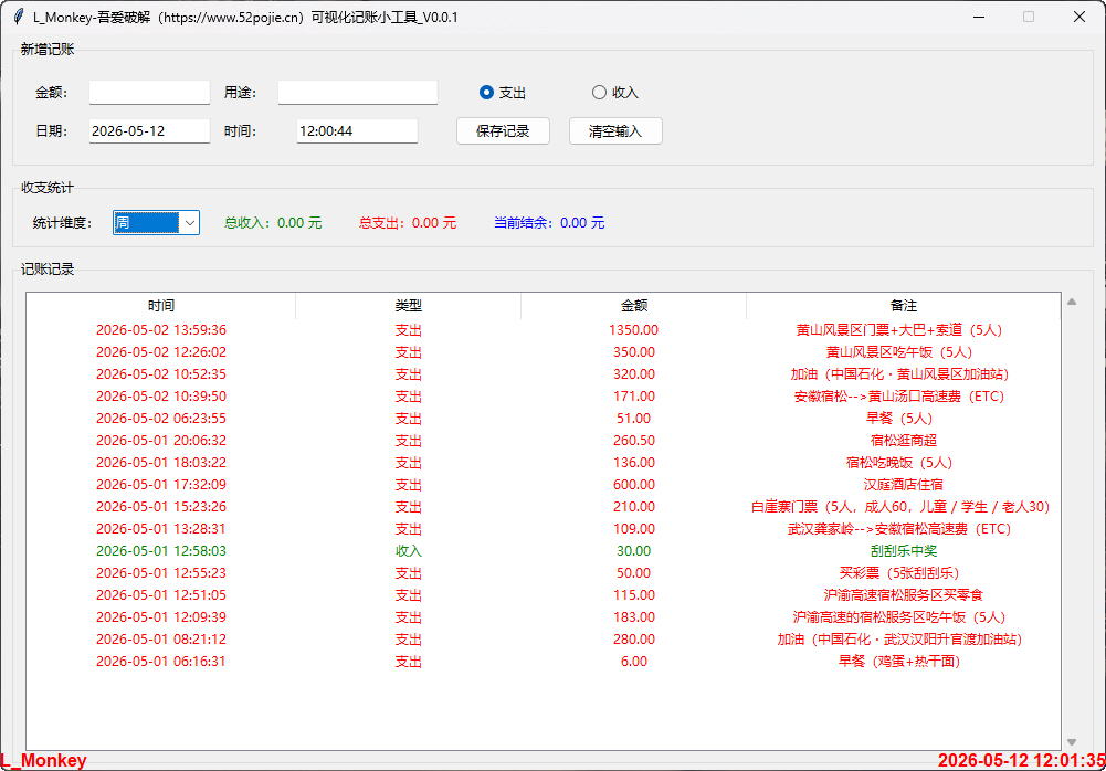 图片[2]-为您提供全面学习资料信息资源可视化记账小工具_V0.0.1-为您提供全面学习资料信息资源学习资料自学网