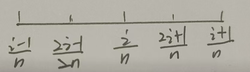 取点.png