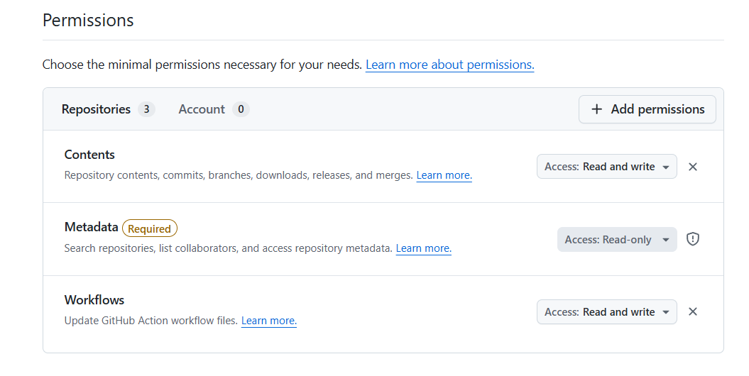 GitHub Token permission settings
