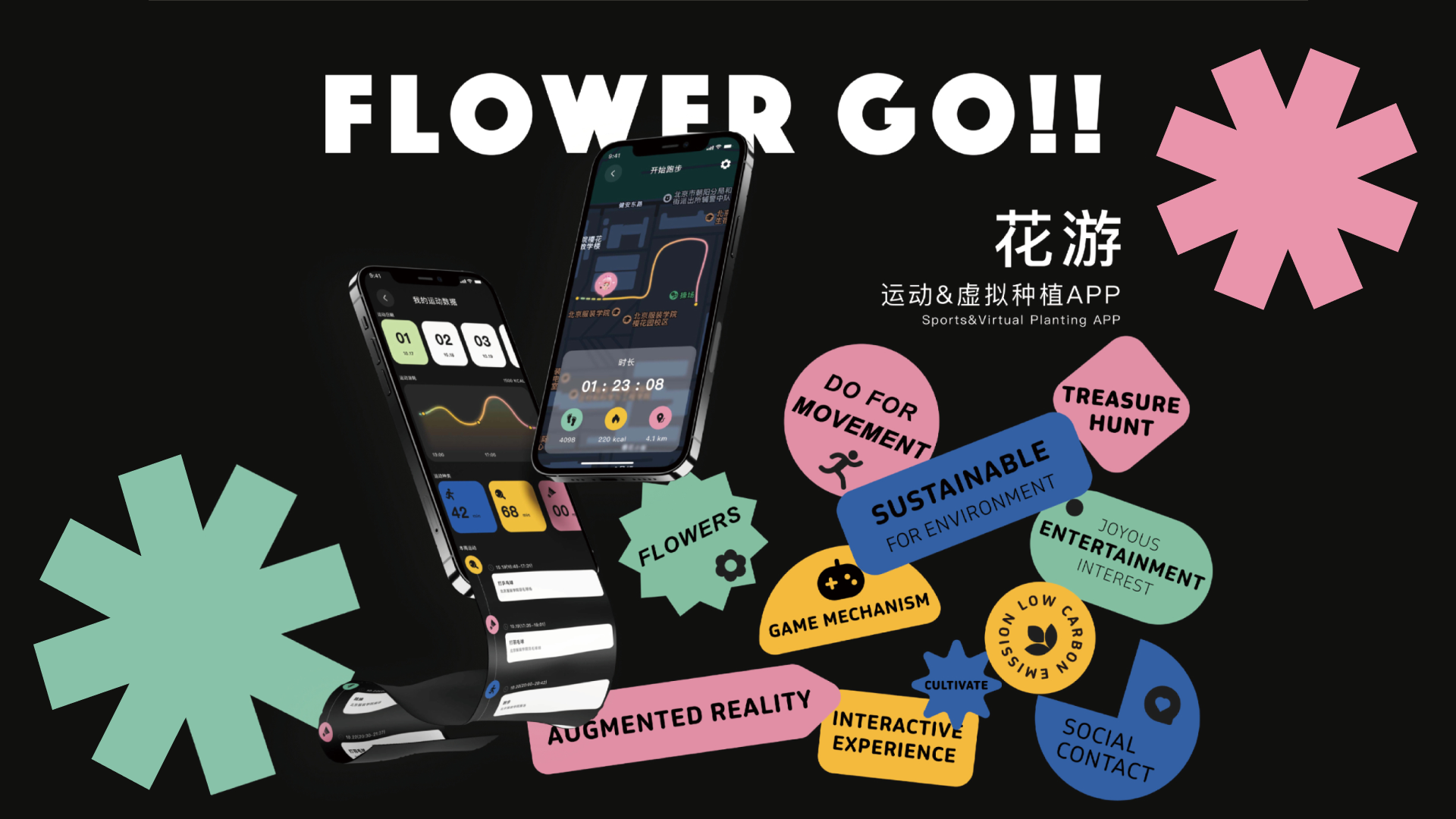 花游 运动&虚拟种植APP