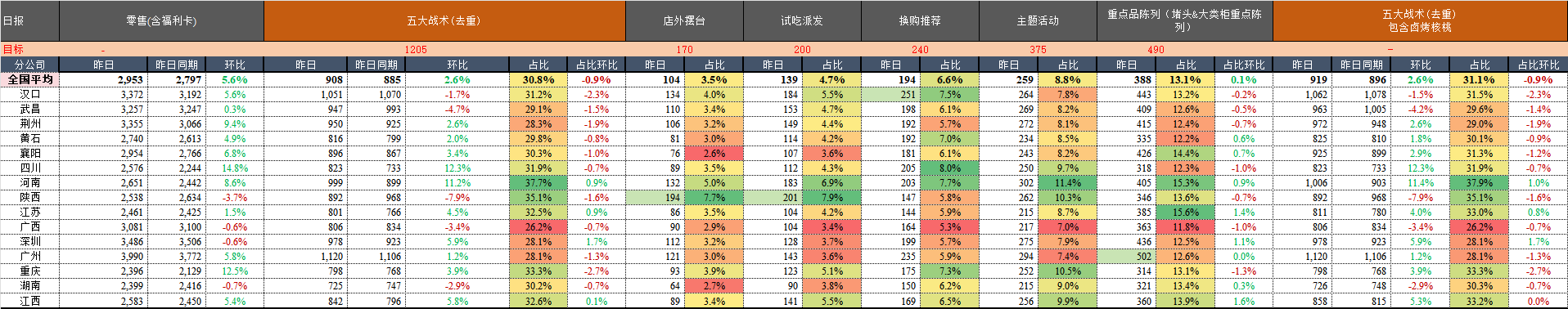 日报.png