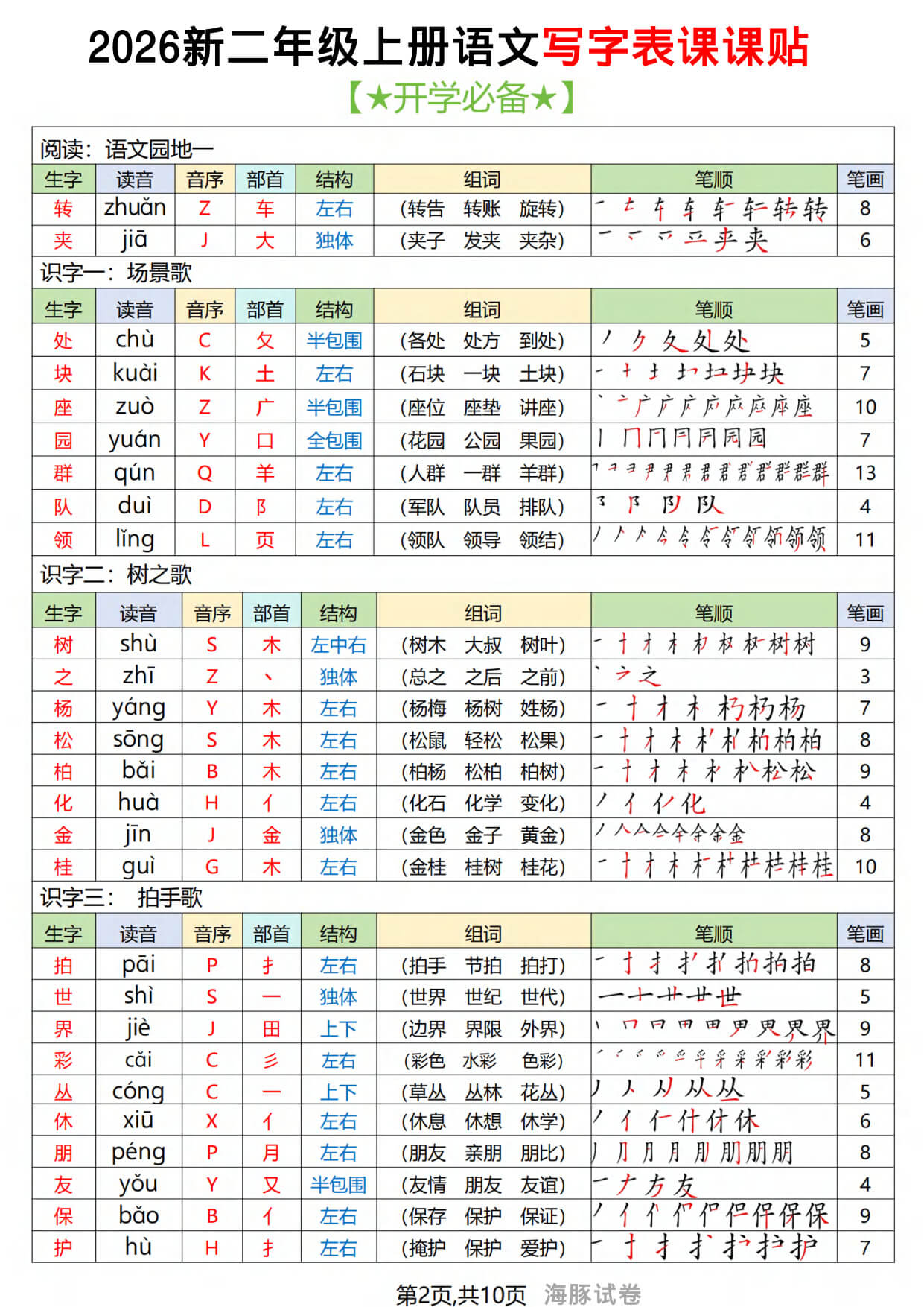 2026秋二上语文写字表课课贴（开学必备）-2.jpg