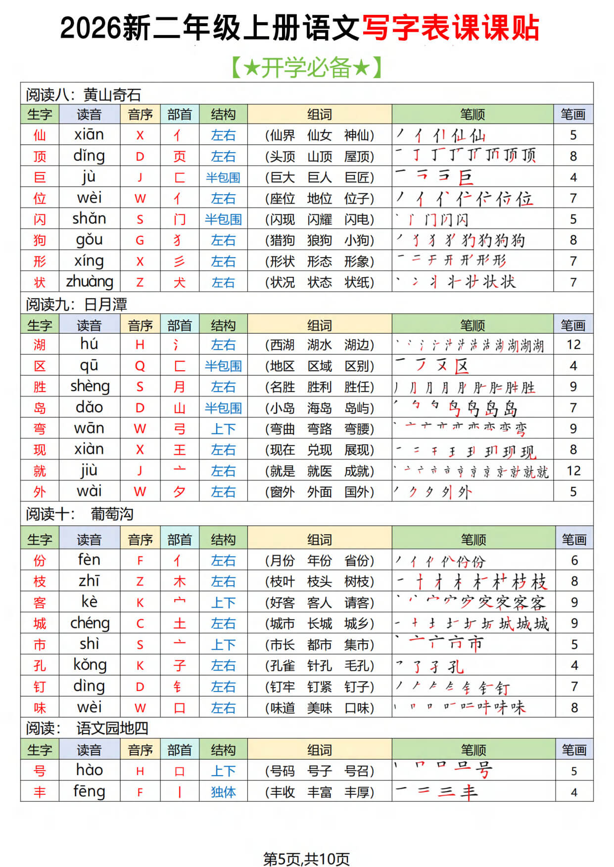 2026秋二上语文写字表课课贴（开学必备）-5.jpg