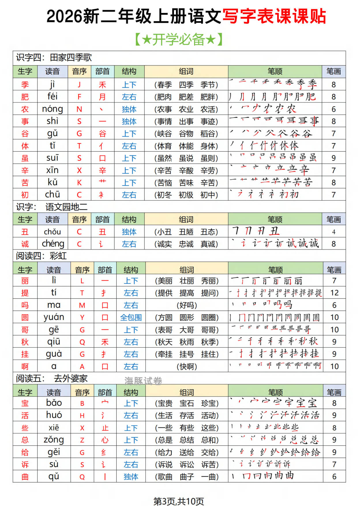 2026秋二上语文写字表课课贴（开学必备）-3.jpg