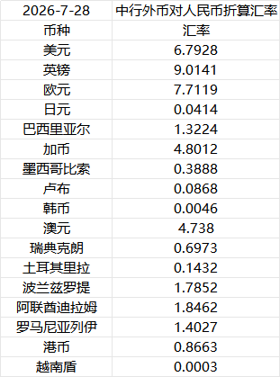 截图_7a2547365574474eb542aa9cae3293a9.png