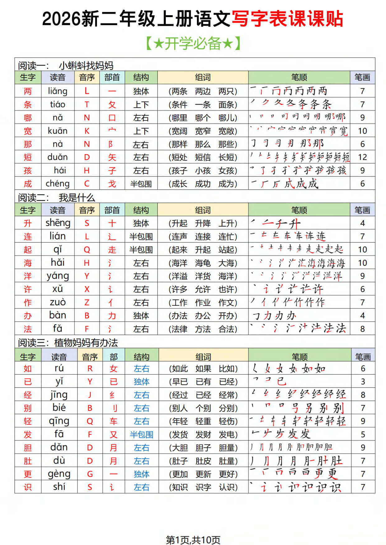 2026秋二上语文写字表课课贴（开学必备）-1.jpg