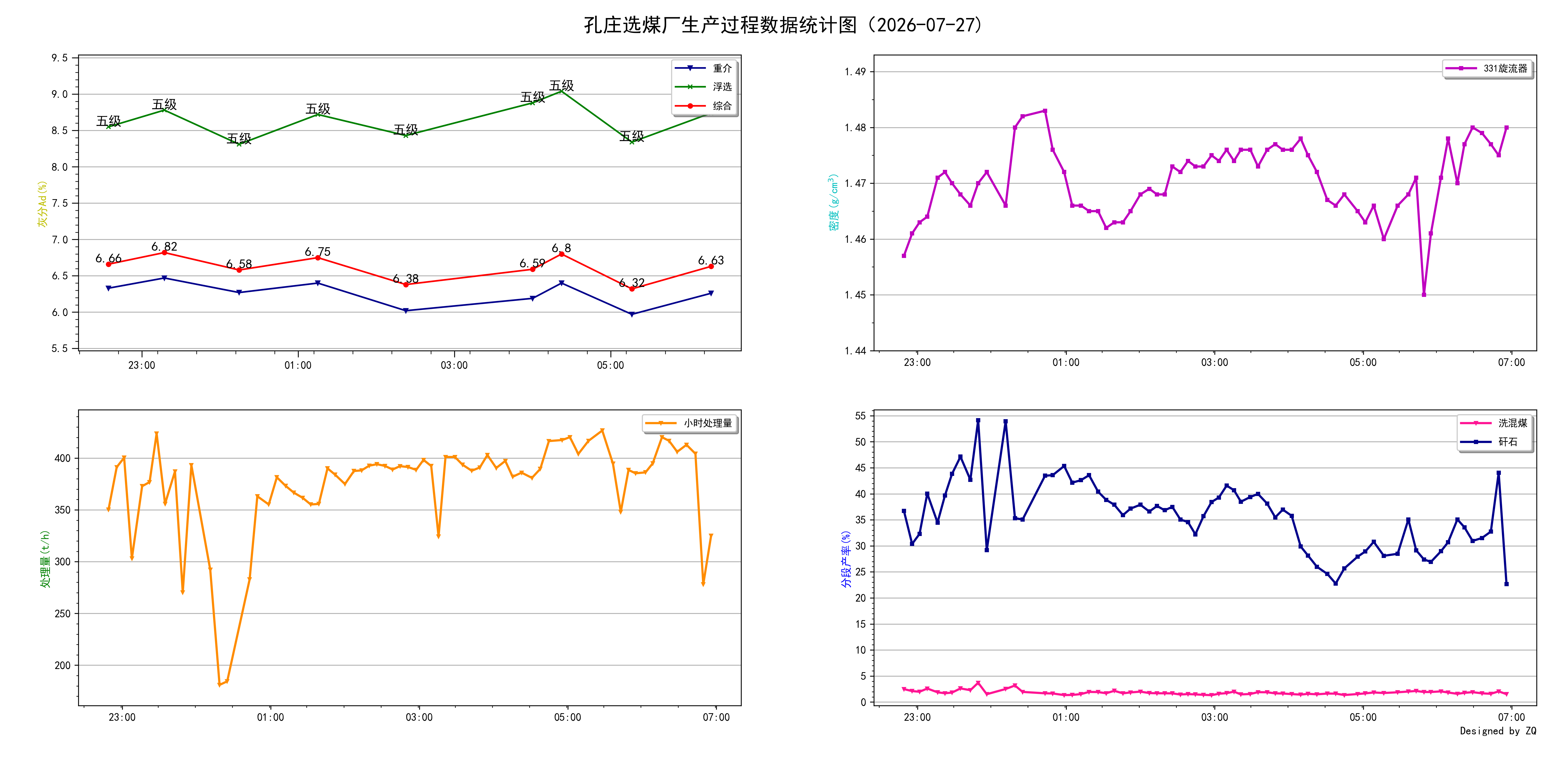 kz2026-07-27.png