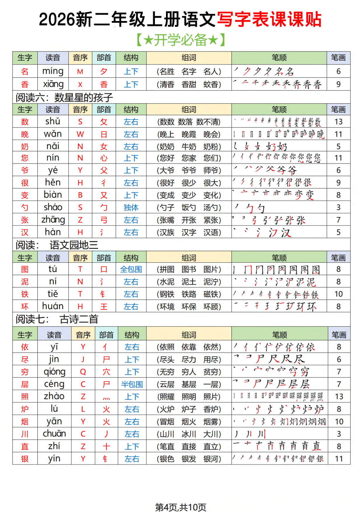 2026秋二上语文写字表课课贴（开学必备）-4.jpg