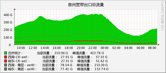 2026-07-27_total.jpg