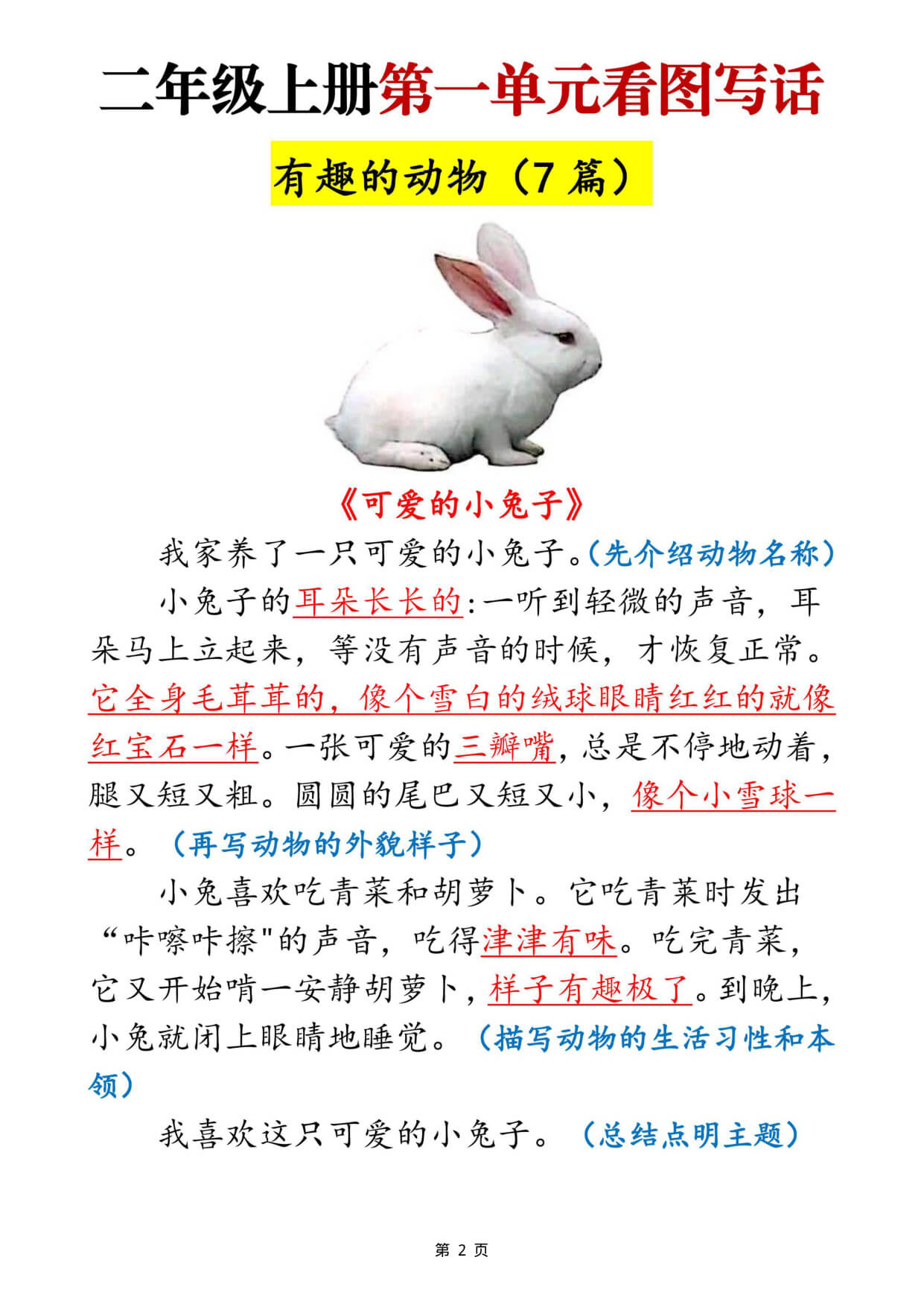 二上语文【1-8单元看图写话范文梳理35篇（34页）】-2.jpg