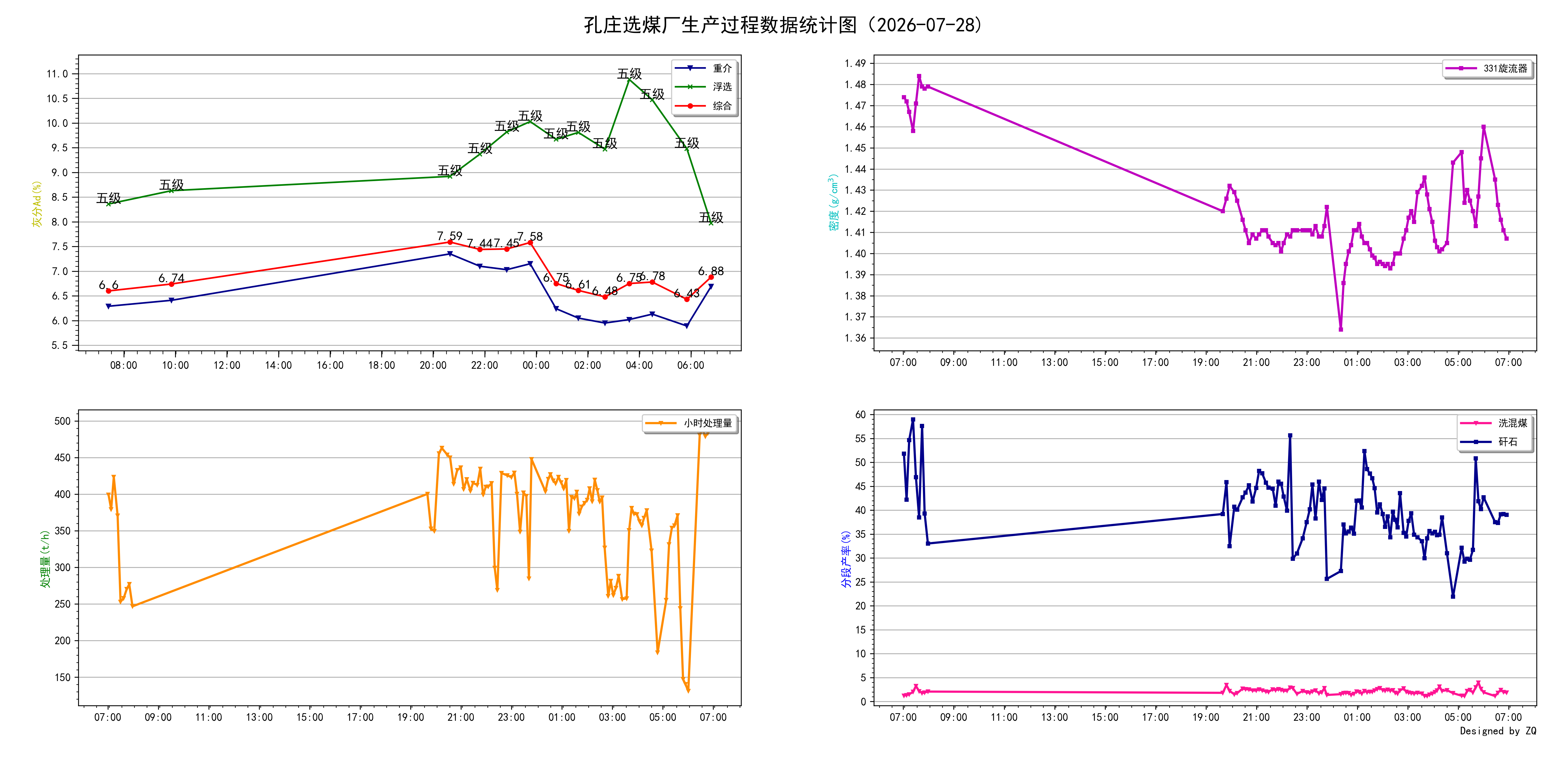 kz2026-07-28.png