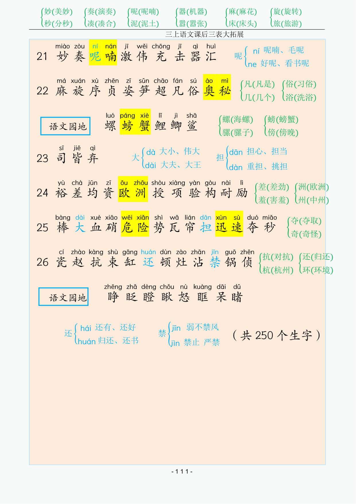 2026新三上语文课后三表大拓展-3.jpg