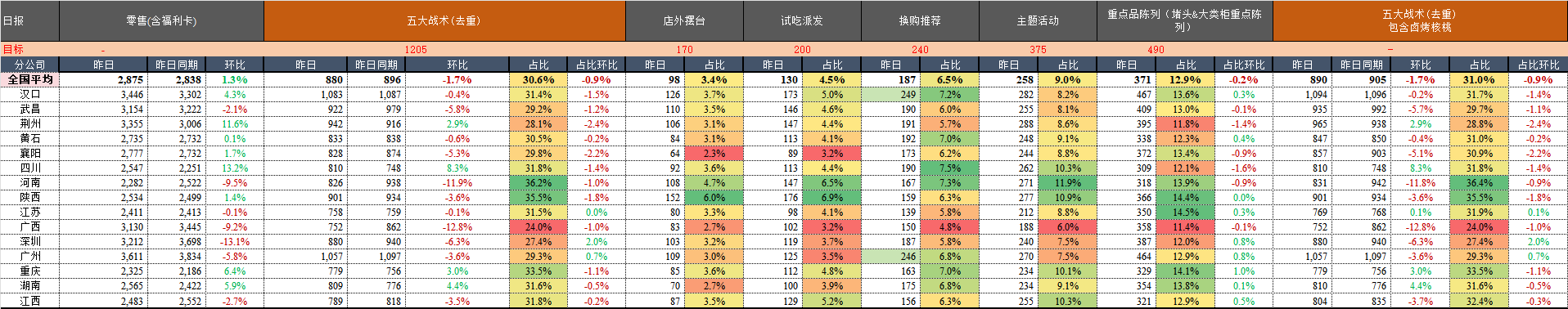 日报.png