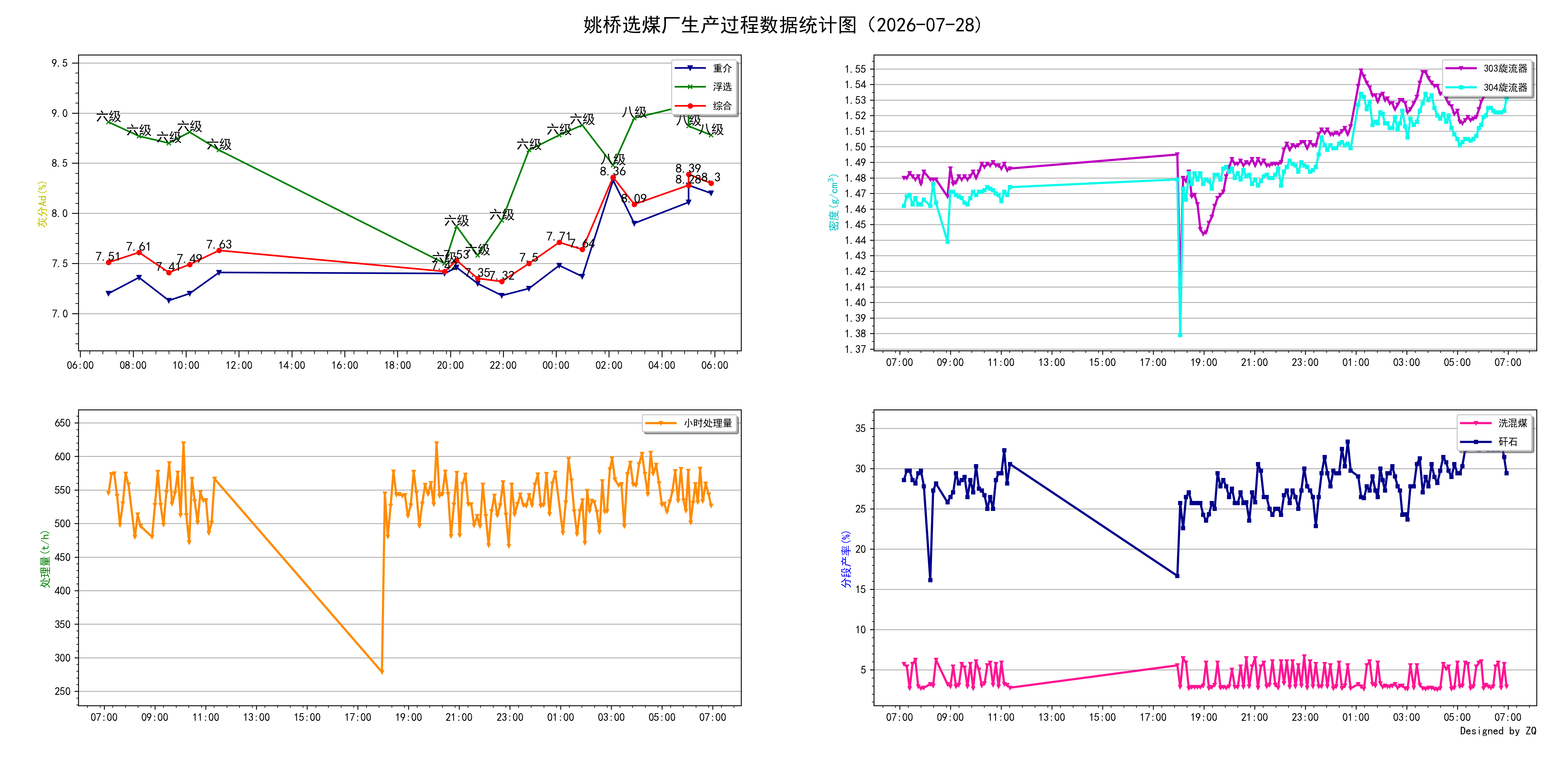 yq2026-07-28.png