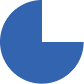 [Blue Element Shrunk]