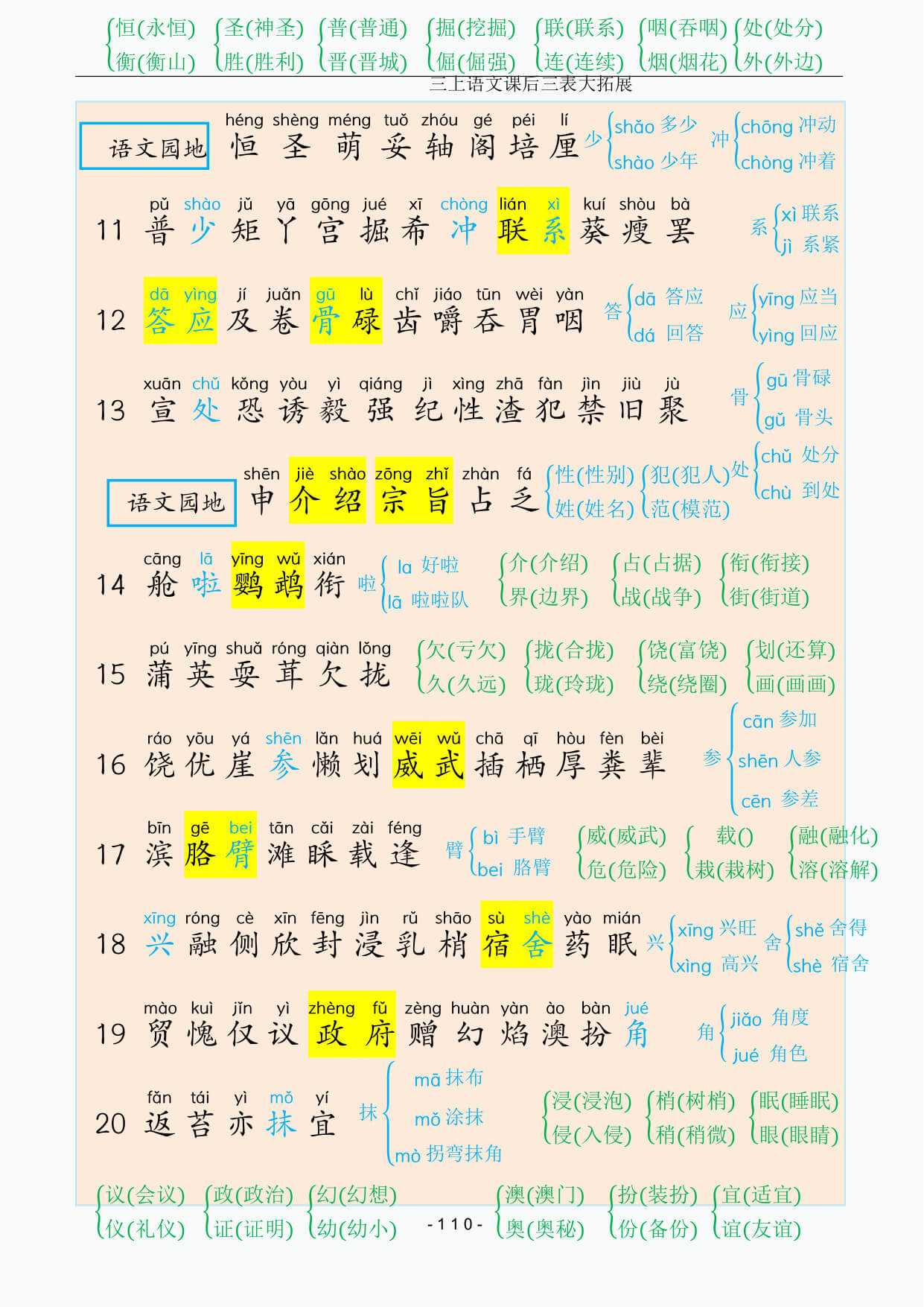 2026新三上语文课后三表大拓展-2.jpg