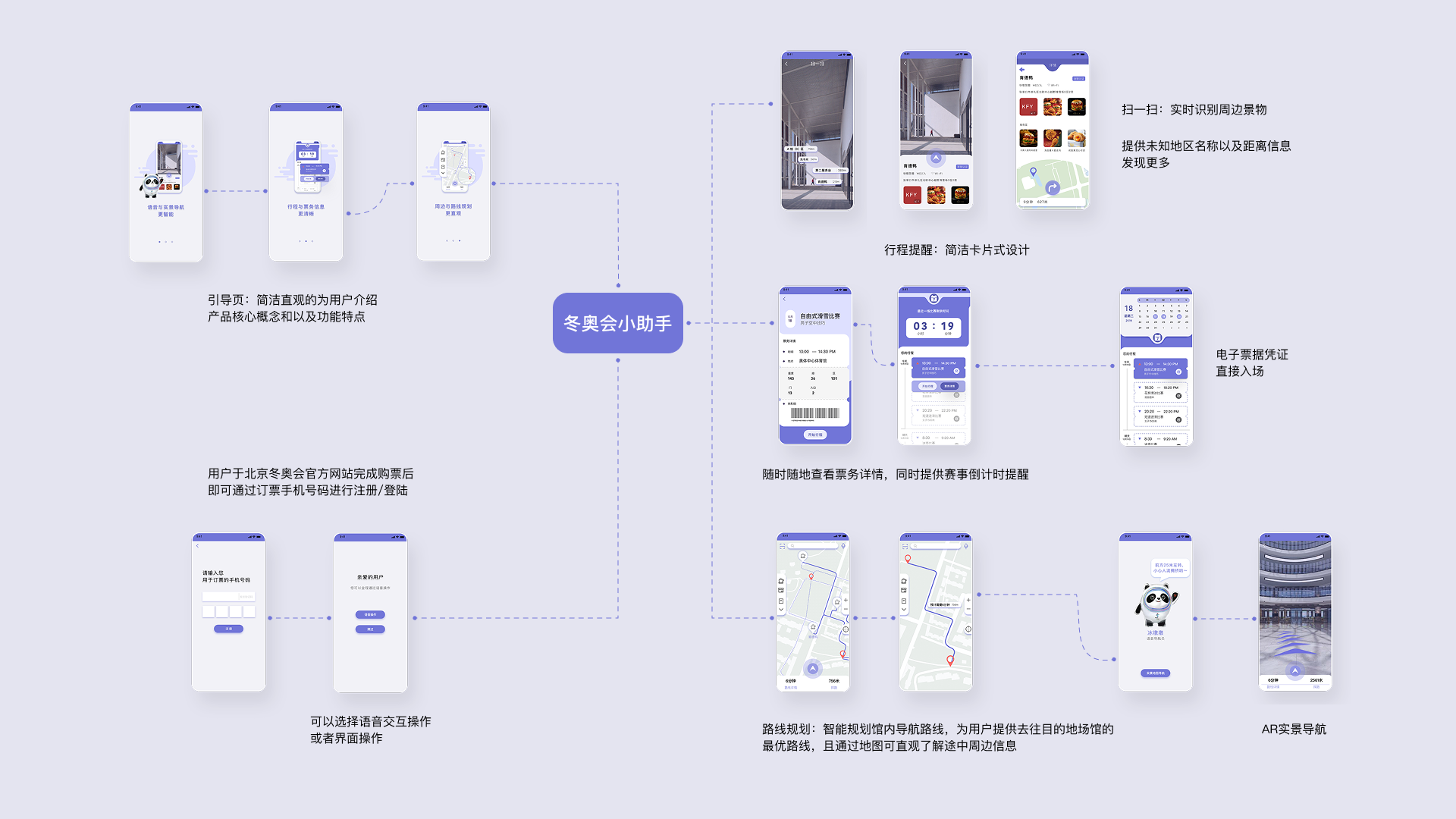 [北京冬奥会小助手UI设计 详情图 02]