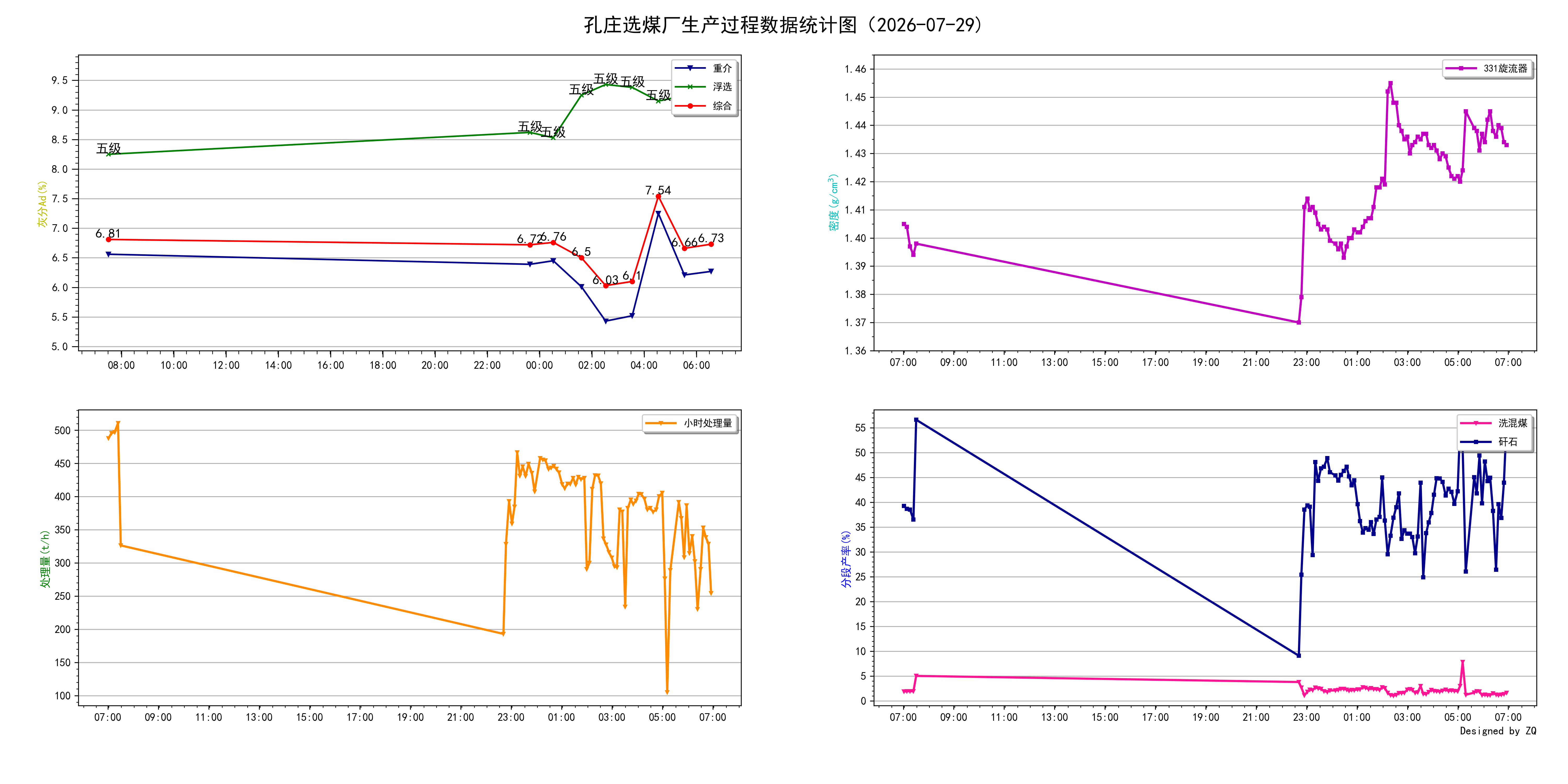 kz2026-07-29.png