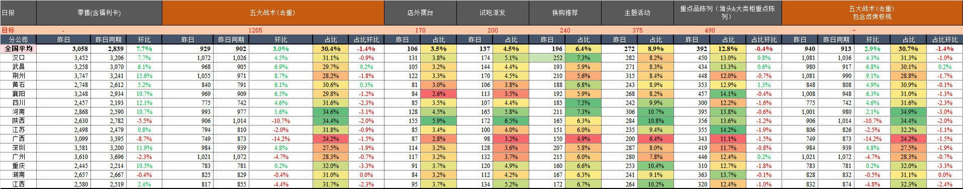 日报.png