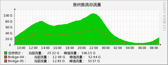 2026-07-29_vod.jpg