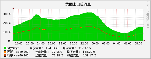 2026-07-30_fjgd.jpg