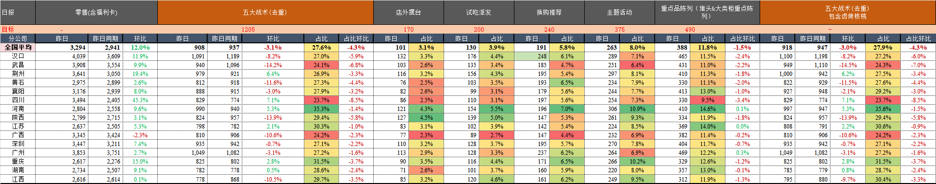 日报.png