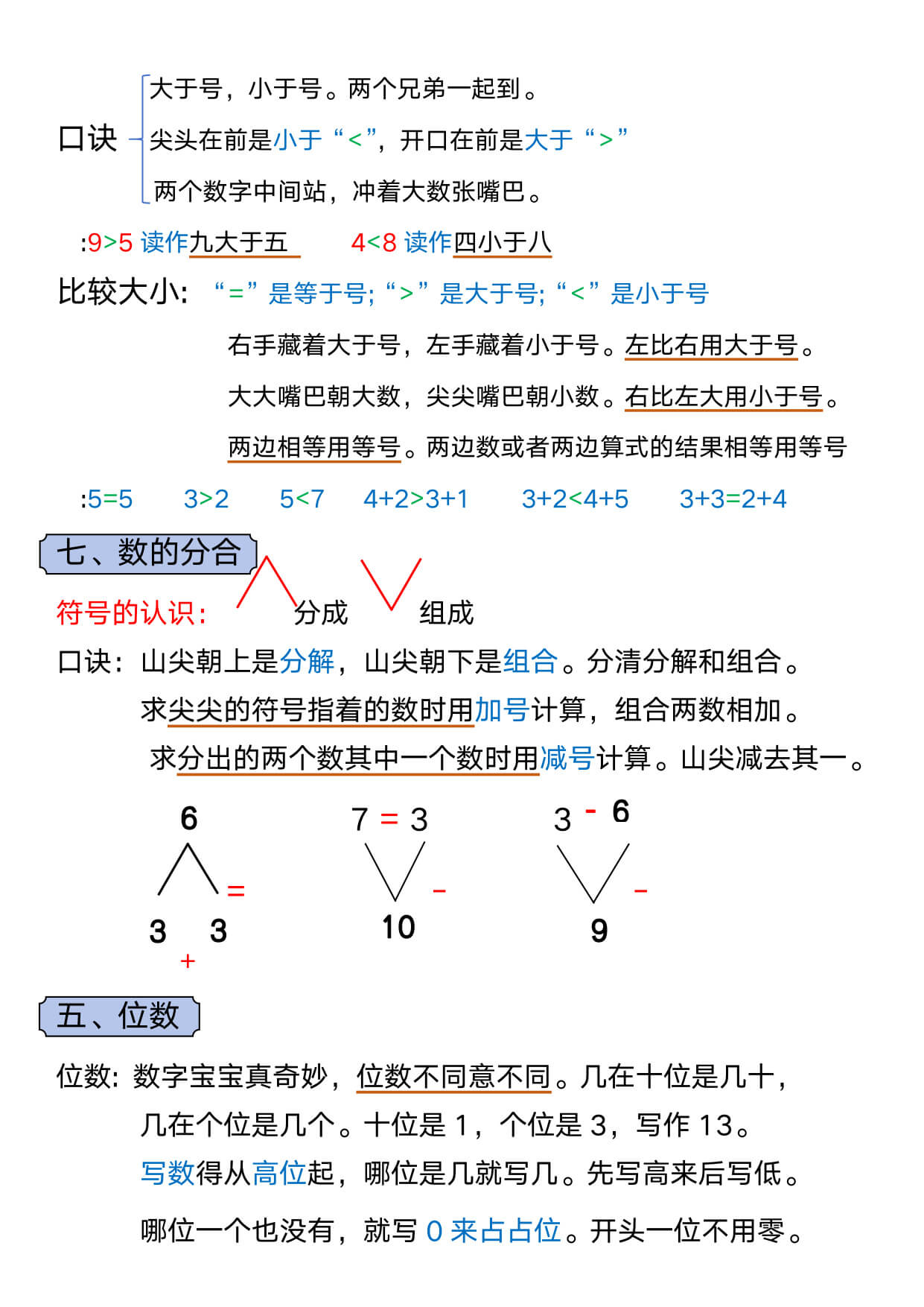 2_一上数学 必备知识点口诀-2.jpg