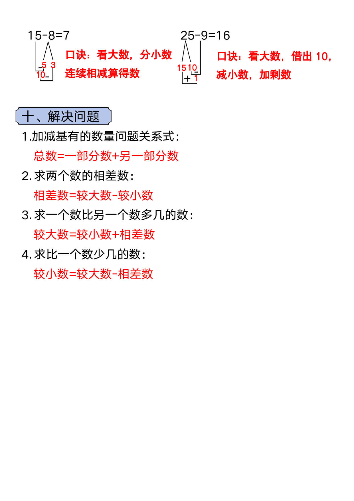 2_一上数学 必备知识点口诀-5.jpg