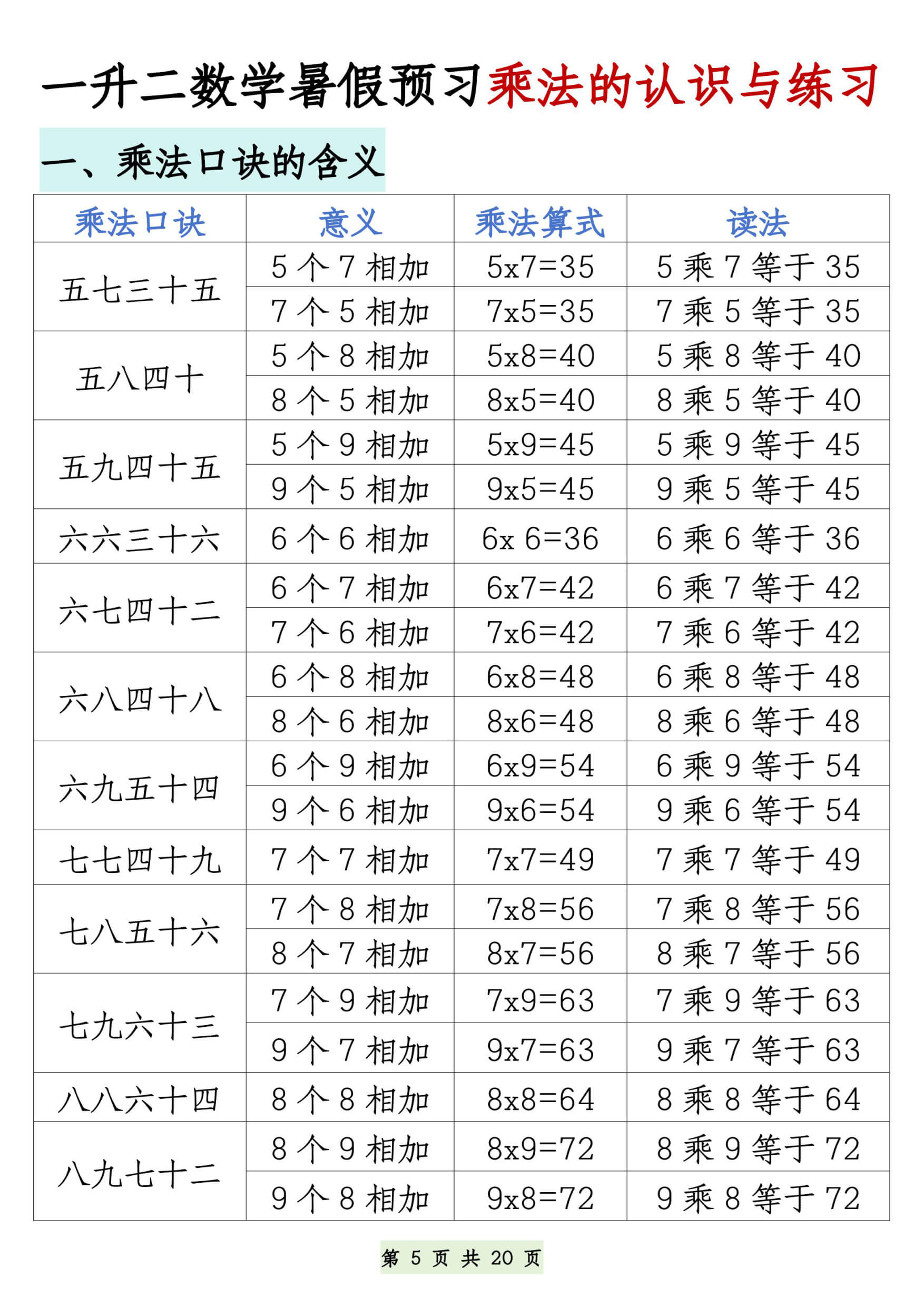 一升二数学暑假预习乘法的认识与练习40页-5.jpg