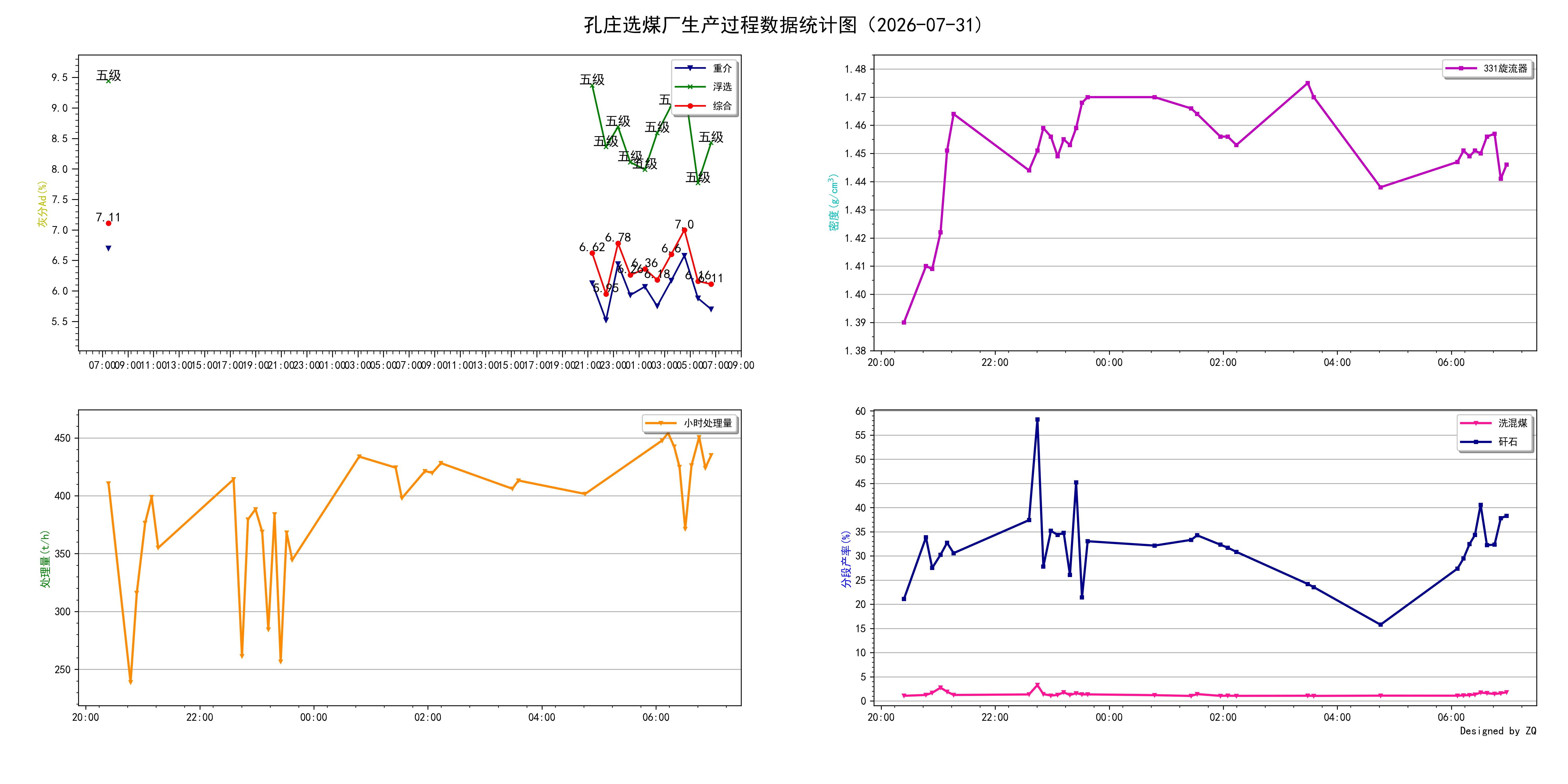 kz2026-07-31.png