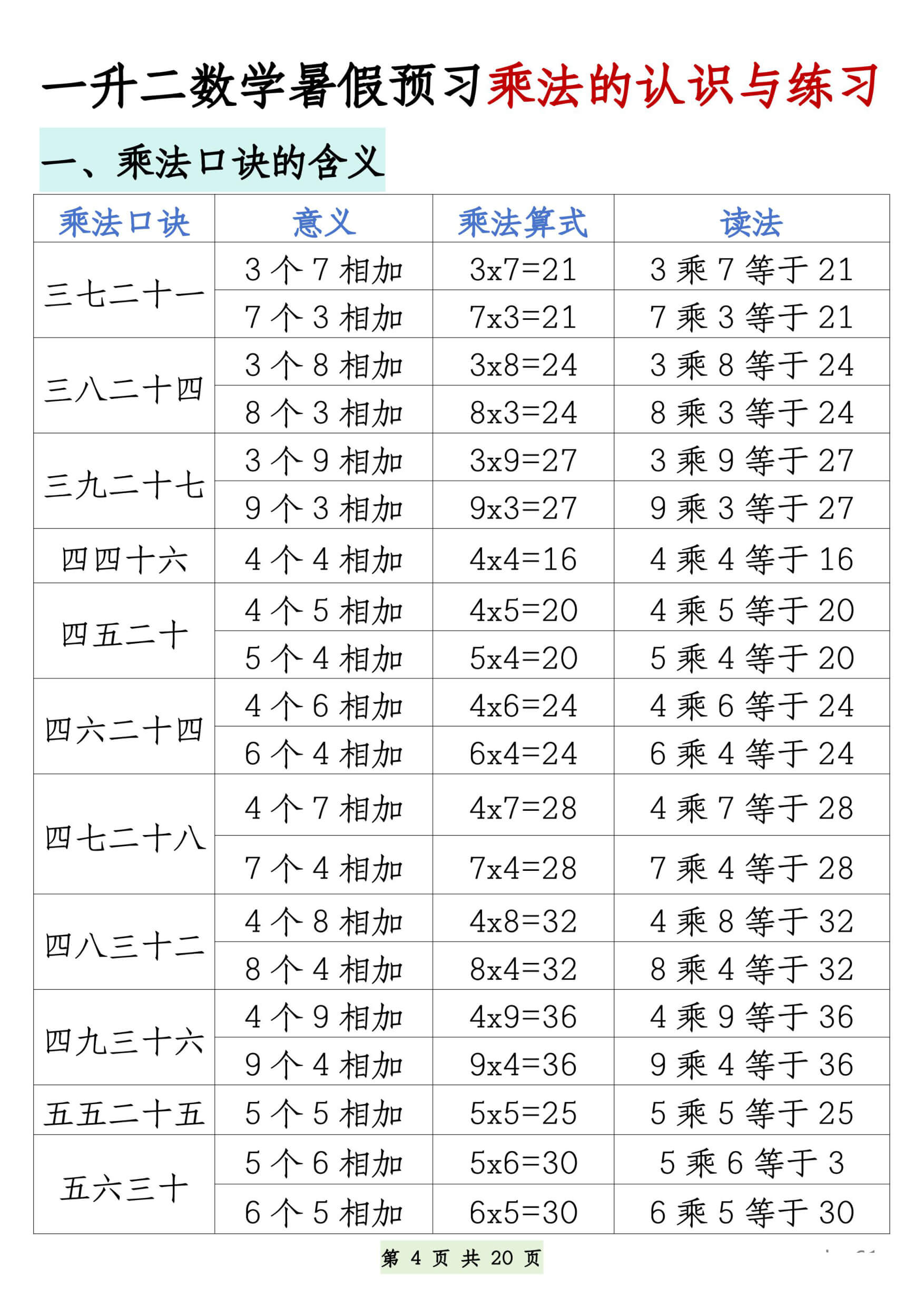 一升二数学暑假预习乘法的认识与练习40页-4.jpg