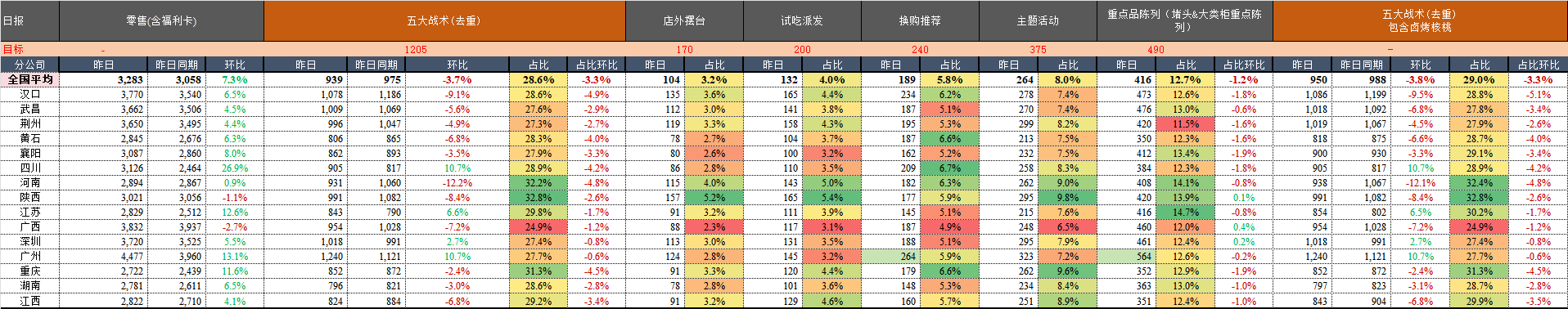 日报.png