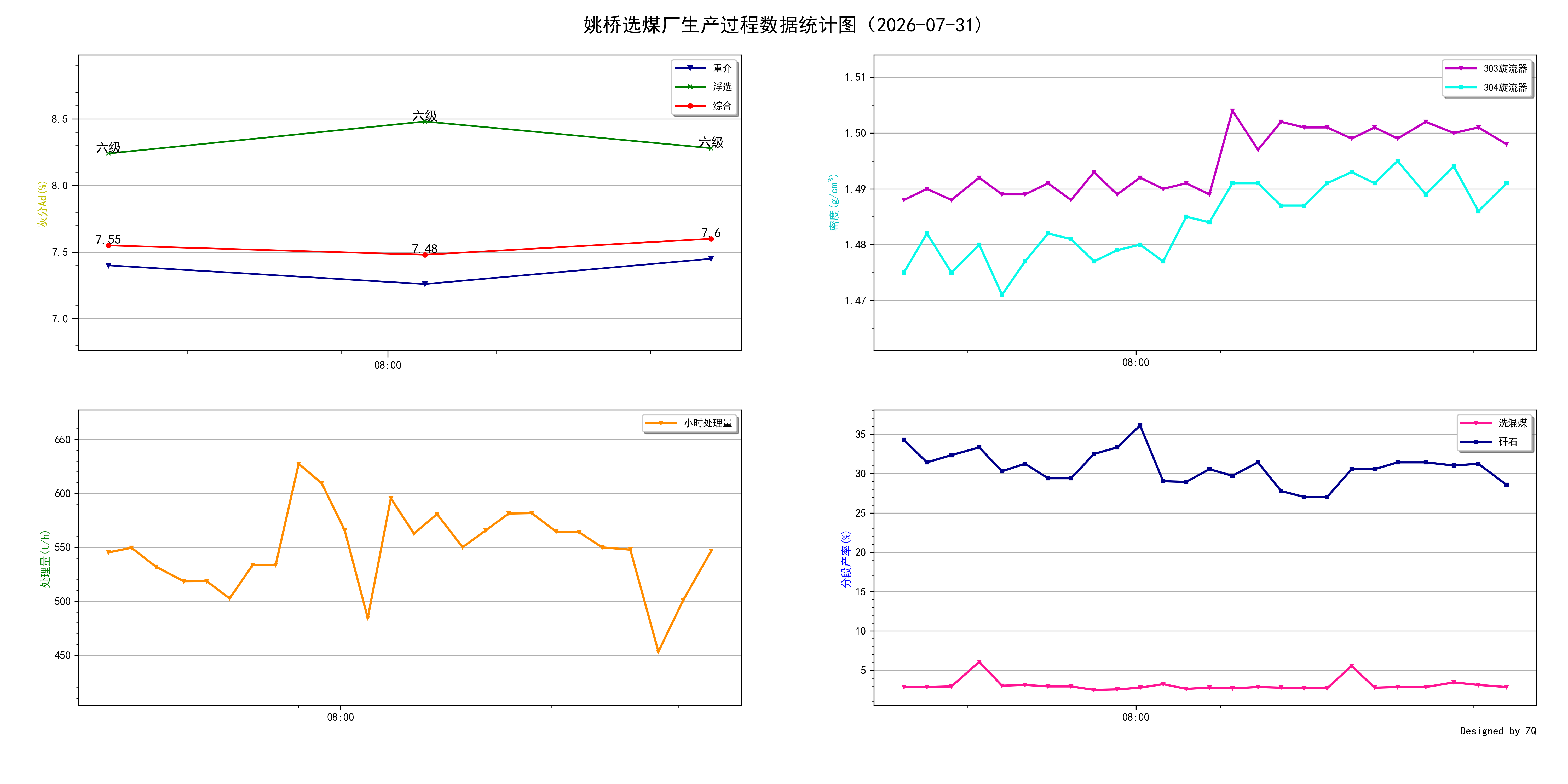 yq2026-07-31.png