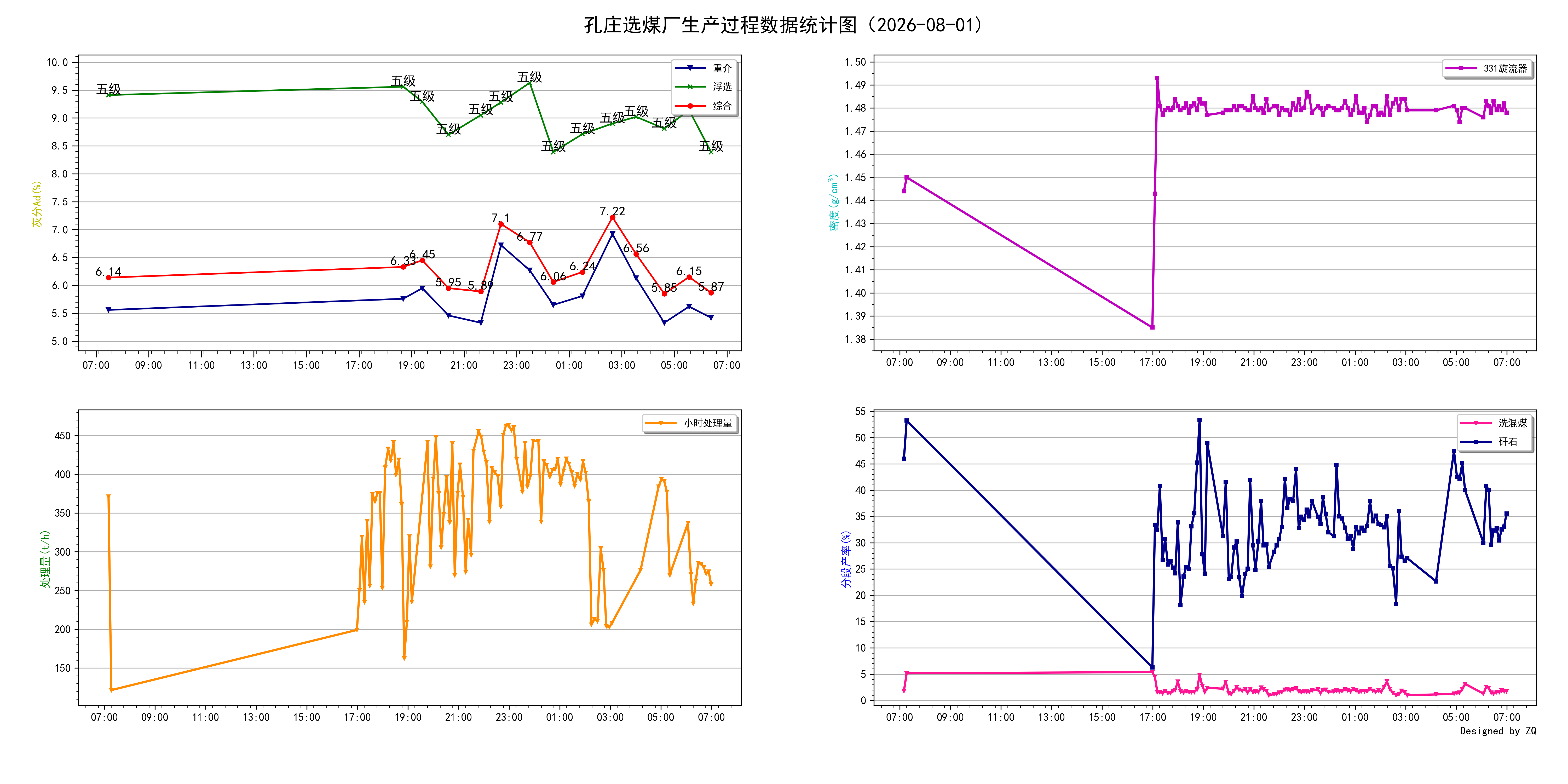 kz2026-08-01.png