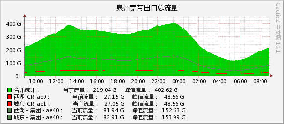 2026-08-01_total.jpg