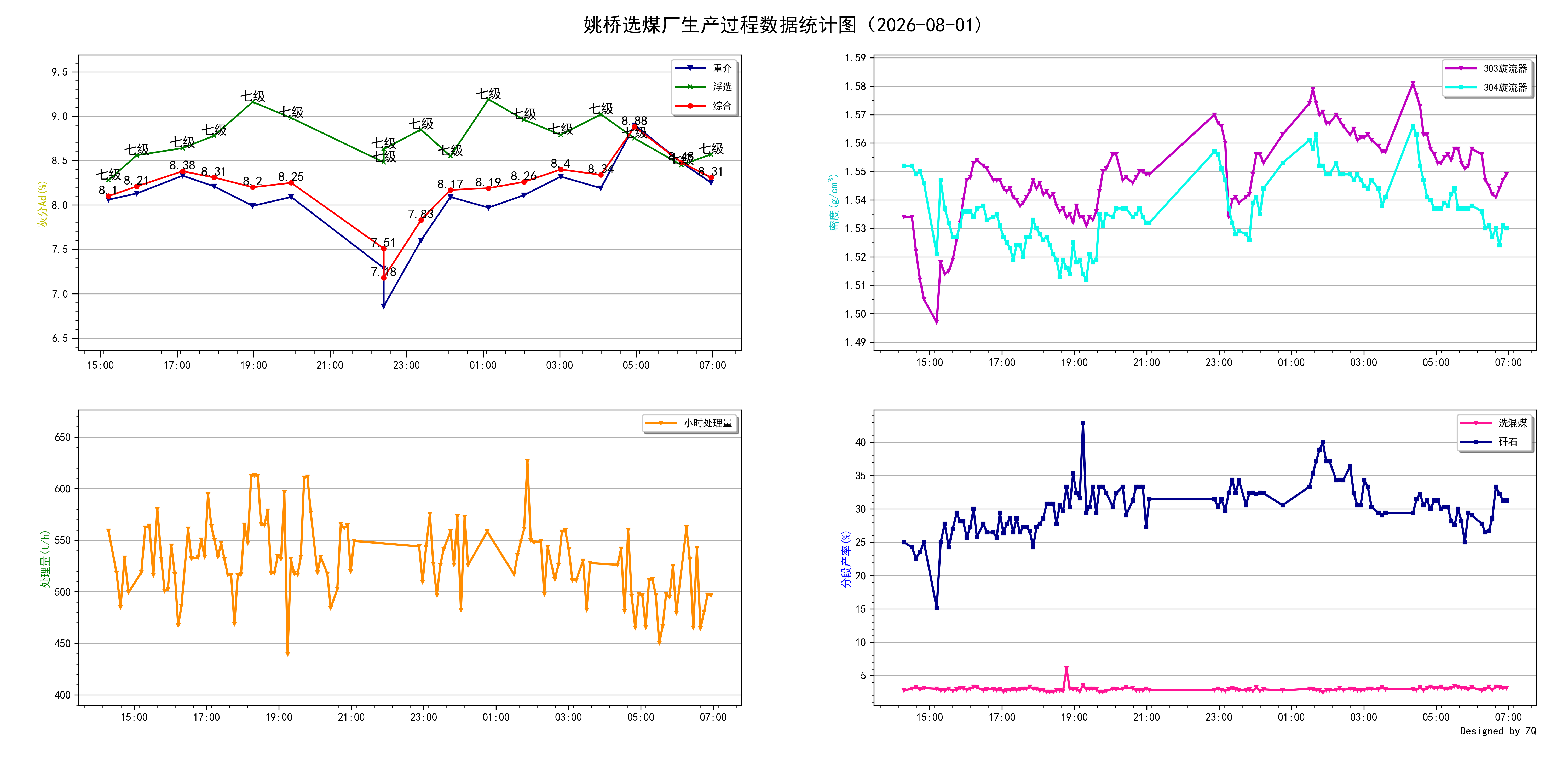 yq2026-08-01.png