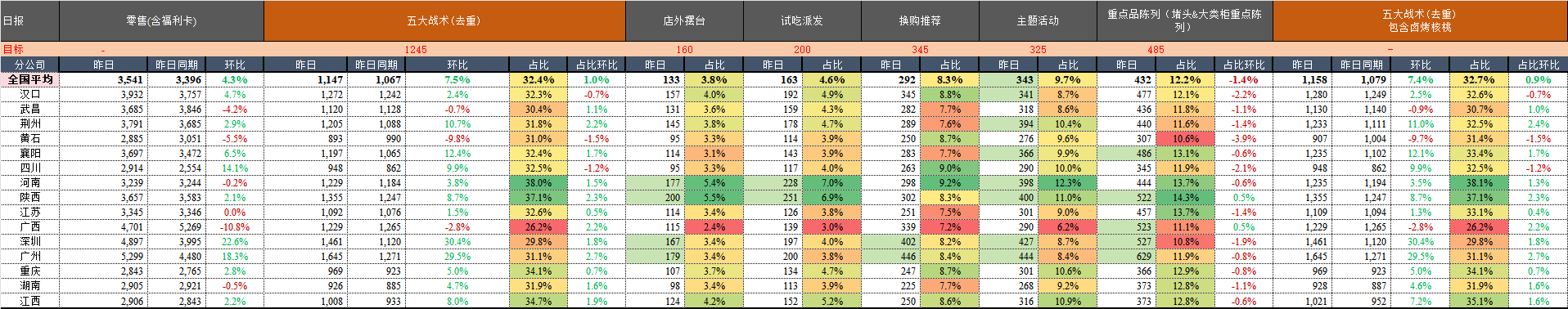 日报.png