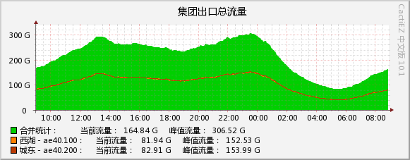 2026-08-01_fjgd.jpg