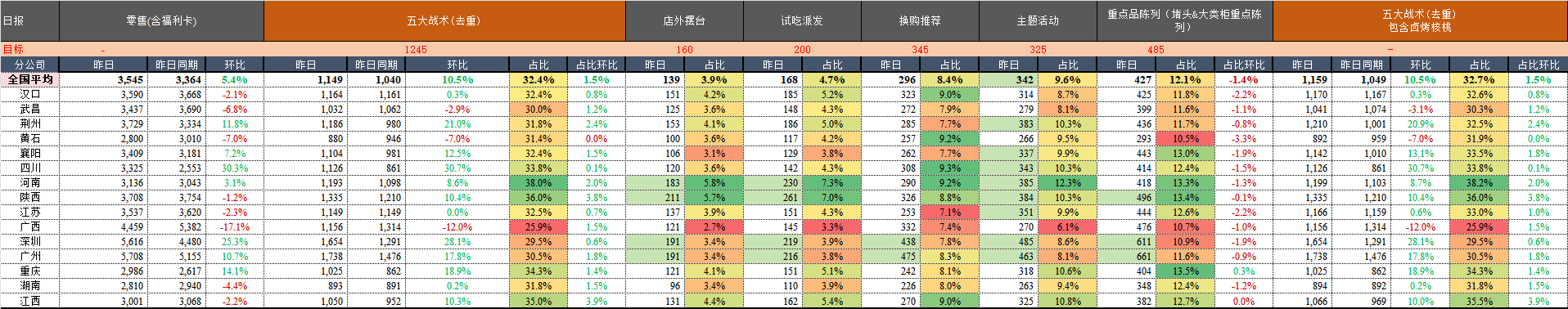 日报.png