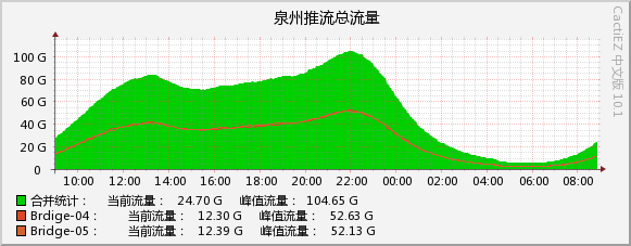2026-08-02_vod.jpg