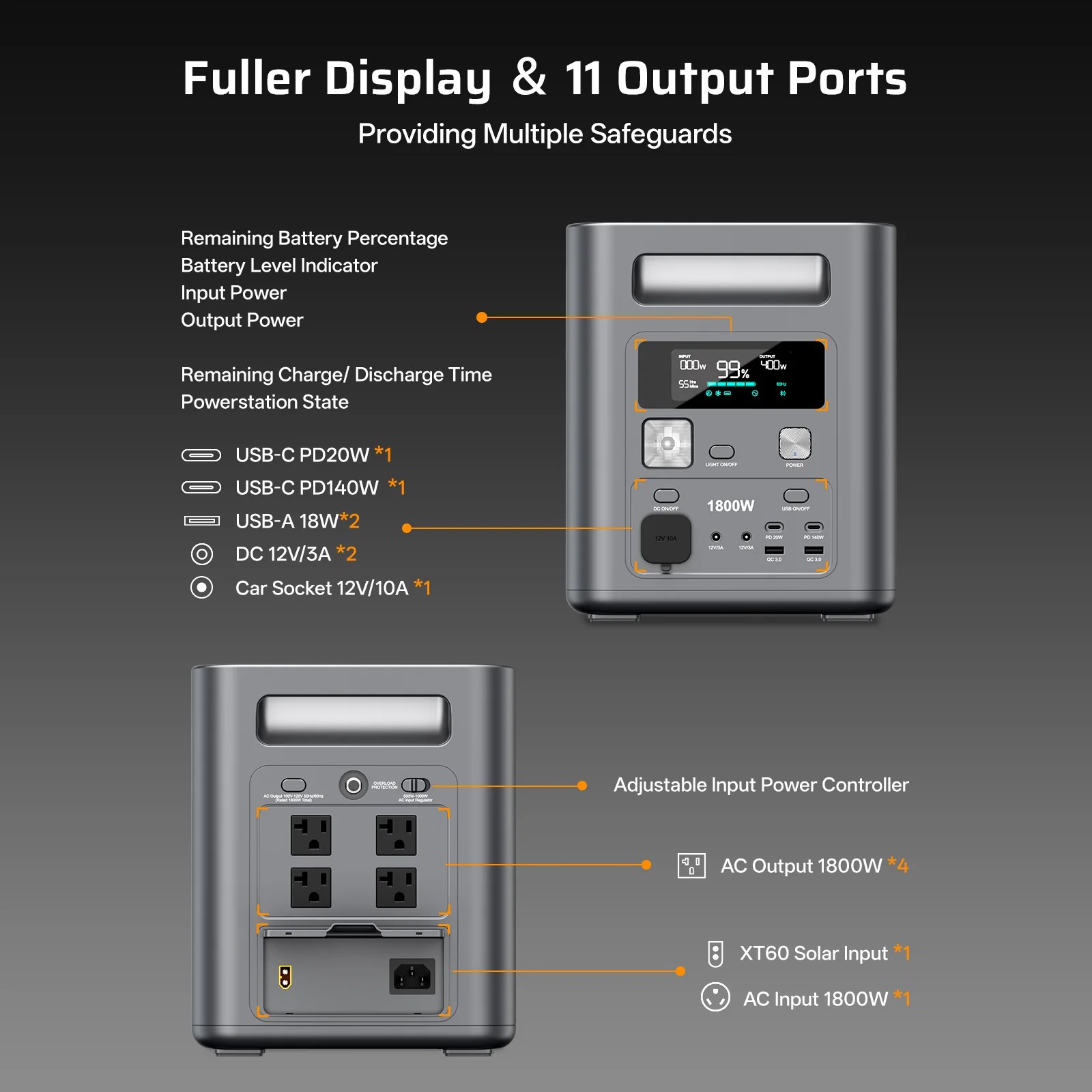 aferiy-nomad1800-13-output-ports-charging-hub.jpg