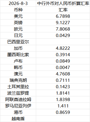 截图_0ad047889074428c816f4dd82ab79530.png