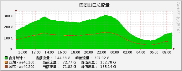 2026-08-02_fjgd.jpg