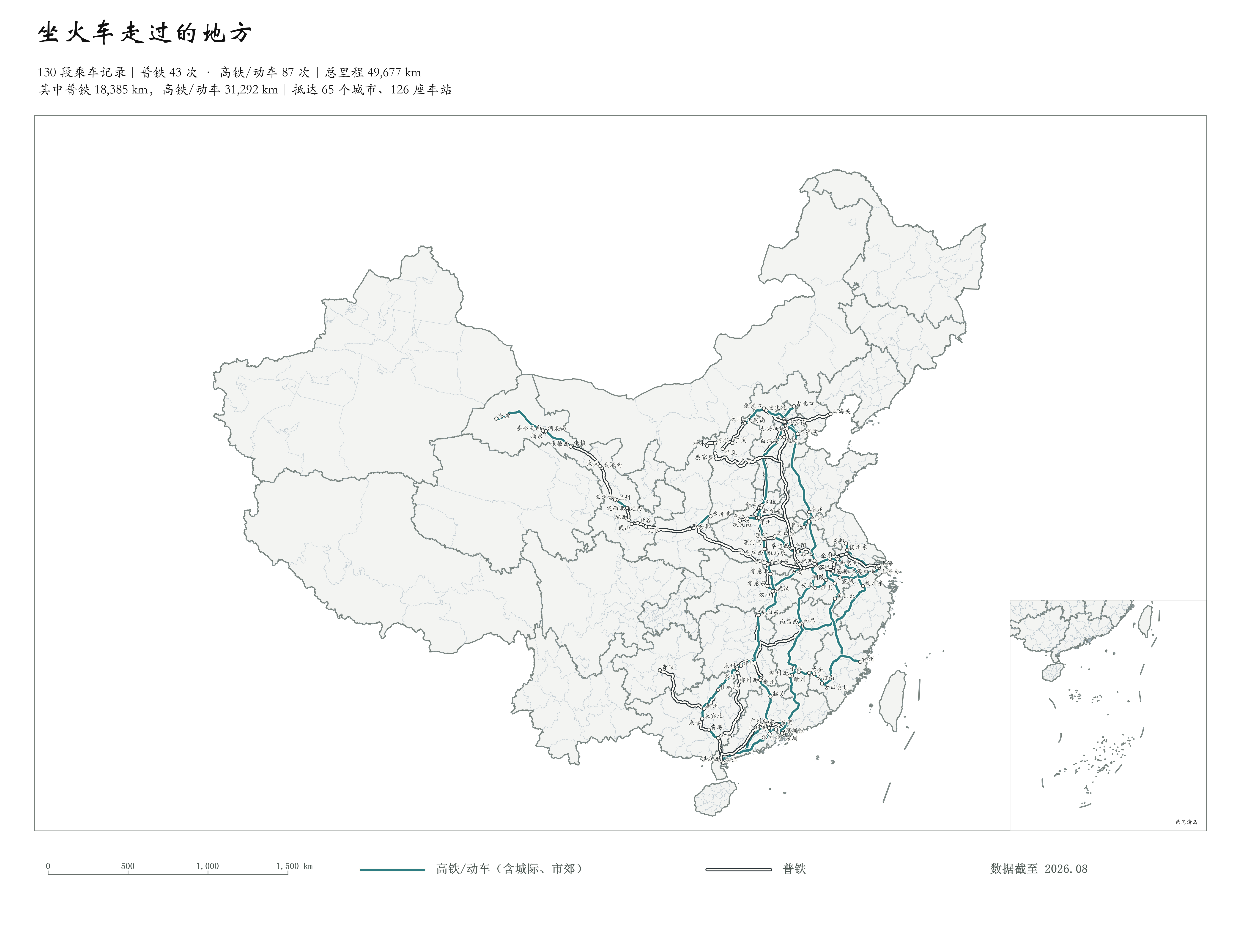 铁路线路
