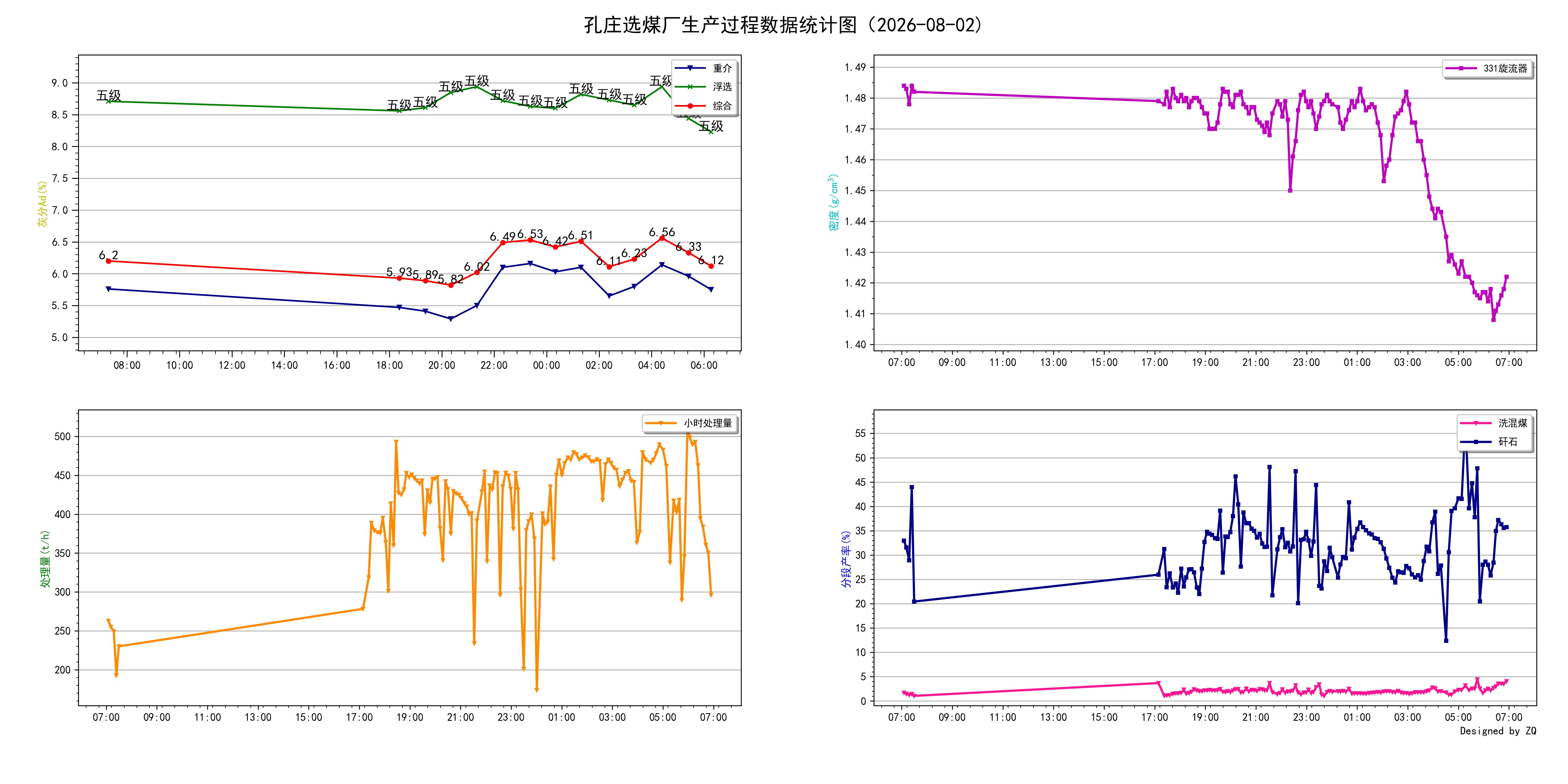 kz2026-08-02.png