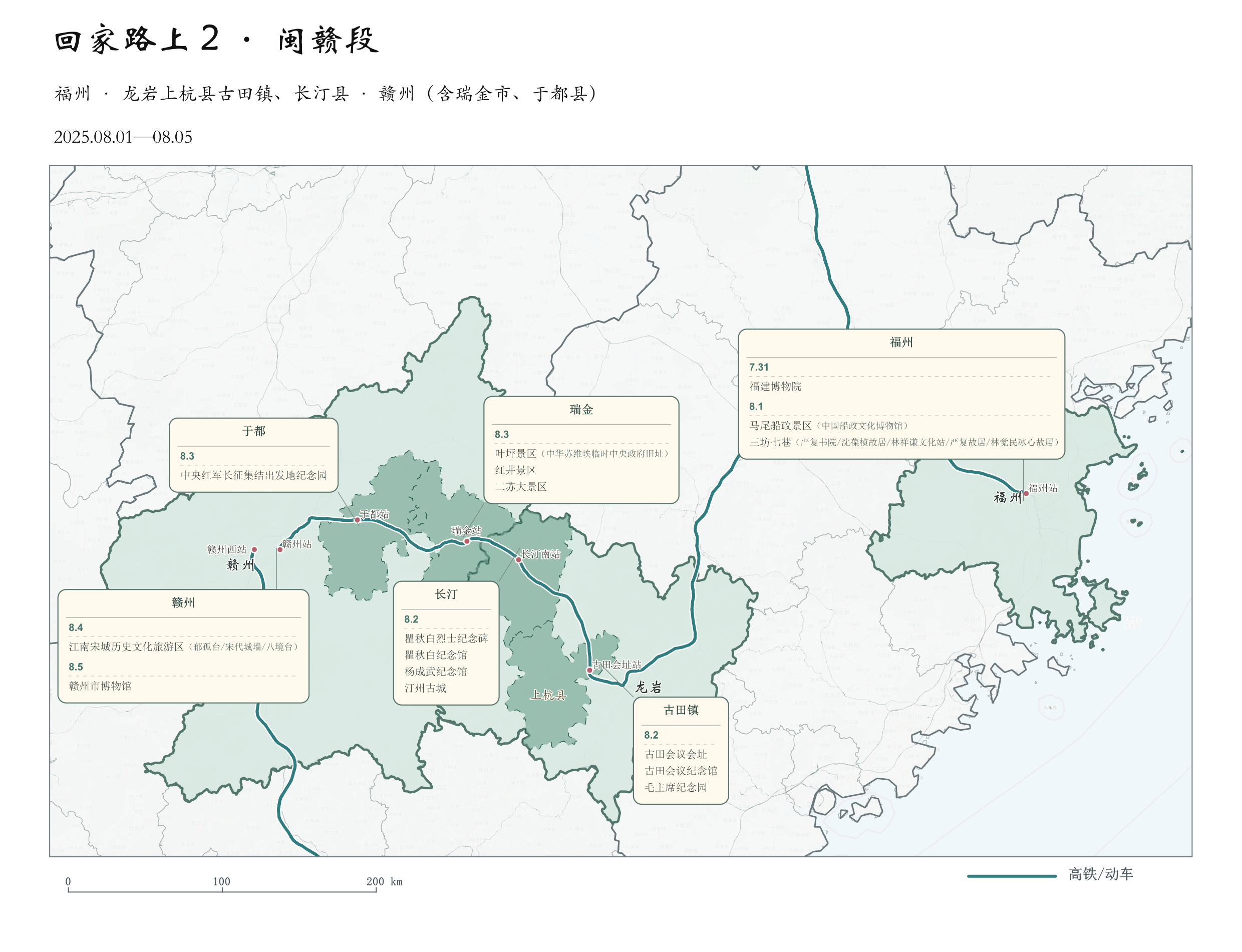 铁路线路