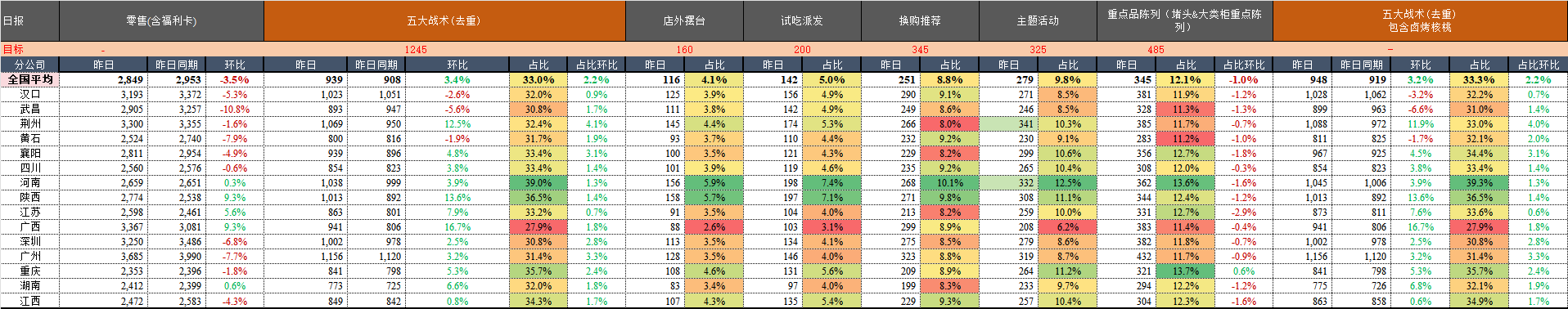 日报.png